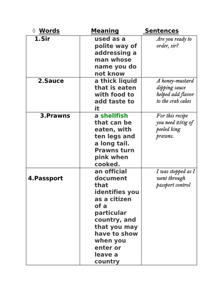 words-meaning-pdf-chocolate-mathematics