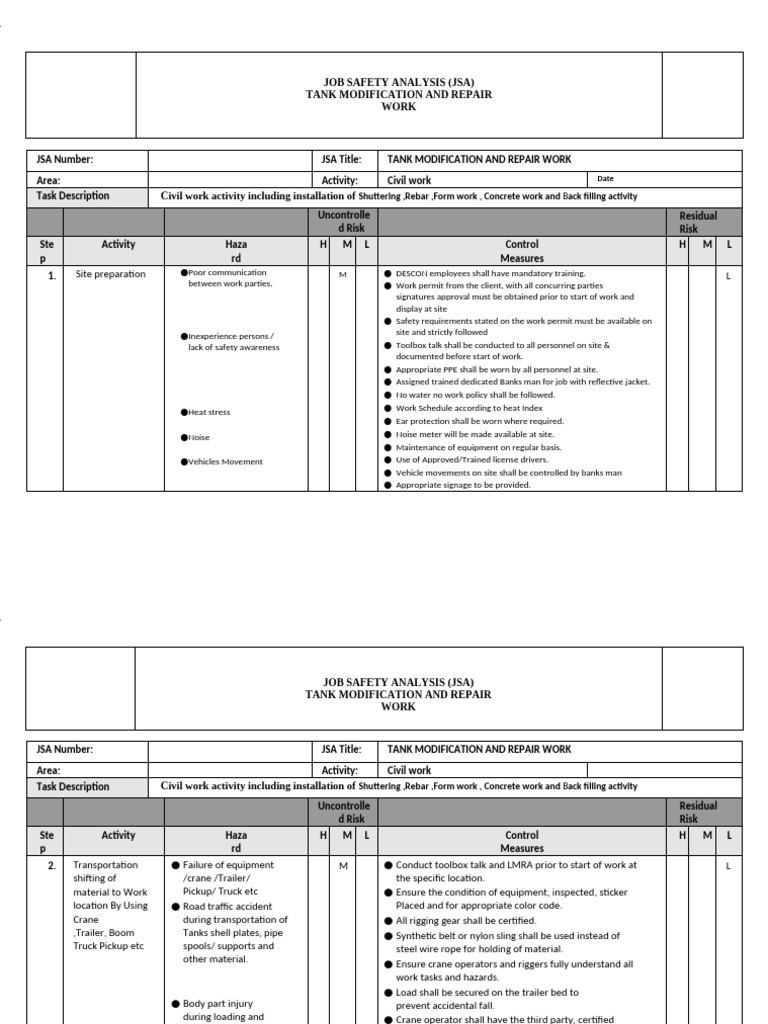 JSA for Tank Modification & Repair Safety | PDF | Crane (Machine ...