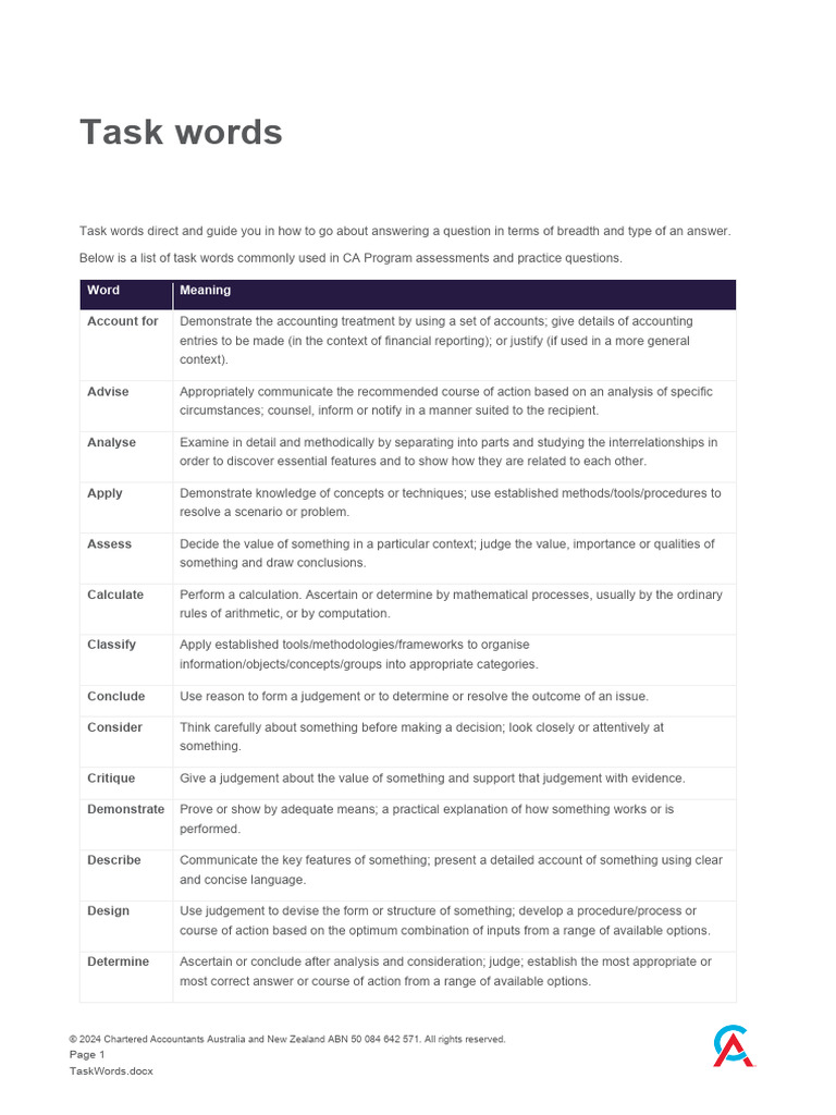 CA Program Task Words Guide | PDF | Judgment (Law) | Reason