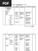 21 Aktiviti Menarik Bulan Sains Dan Matematik Pdf