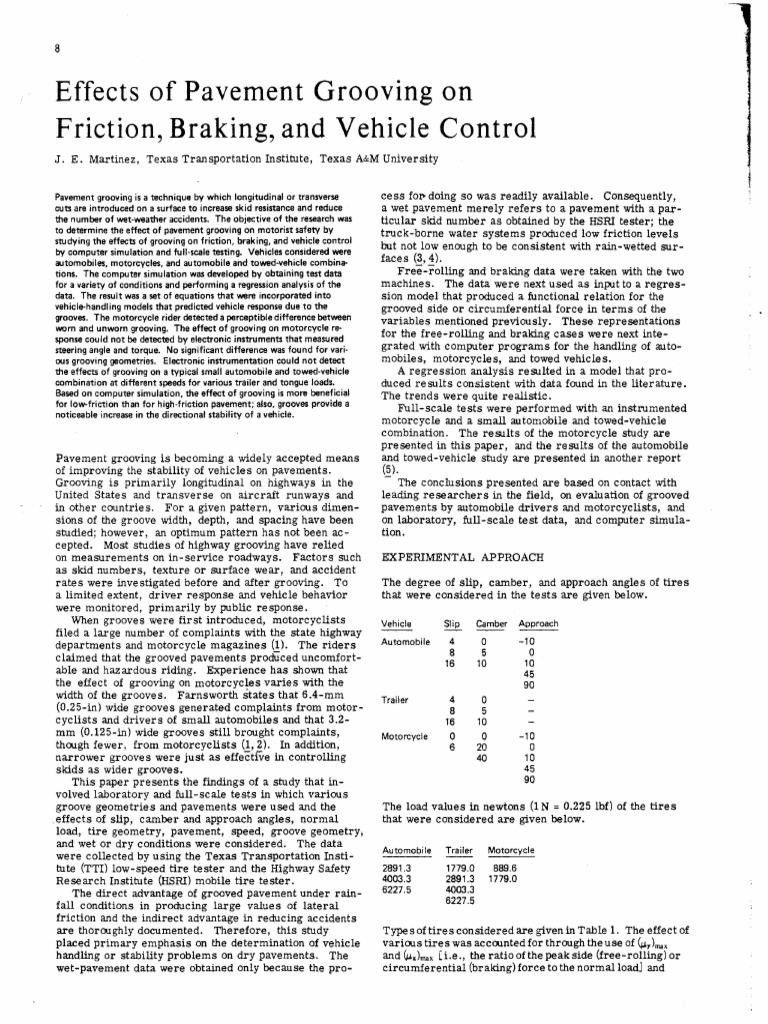 Effects Pavement Grooving Friction Braking Vehicle Control | PDF