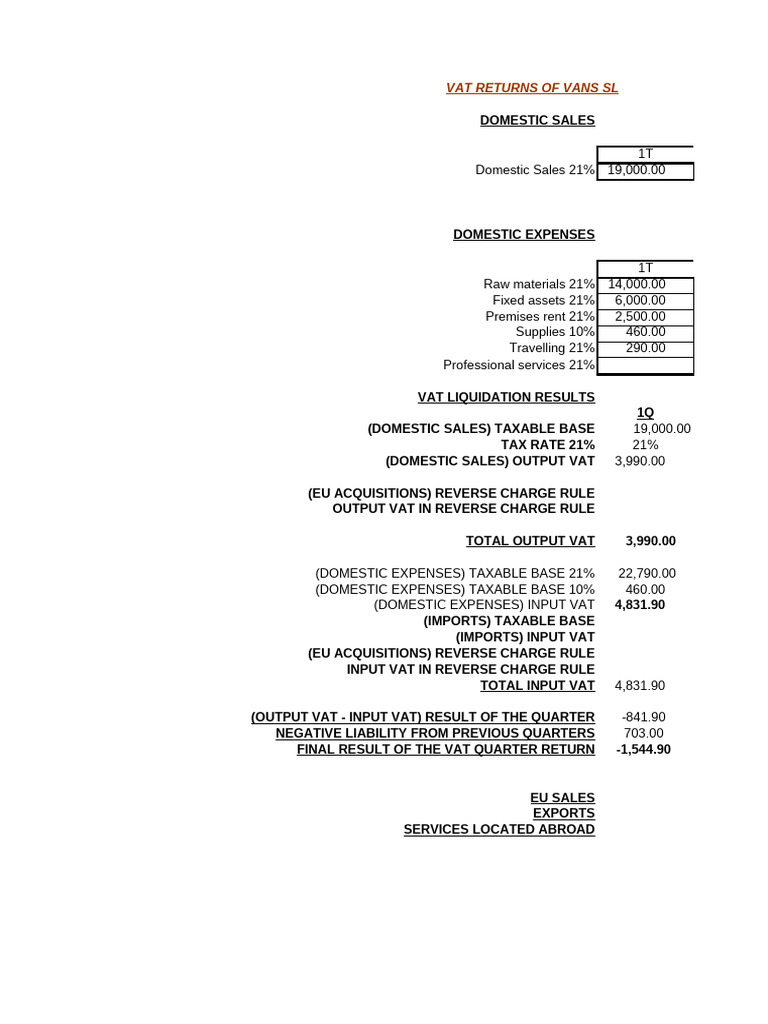 VAT Returns Summary for Vans SL | PDF | Public Finance | Taxation