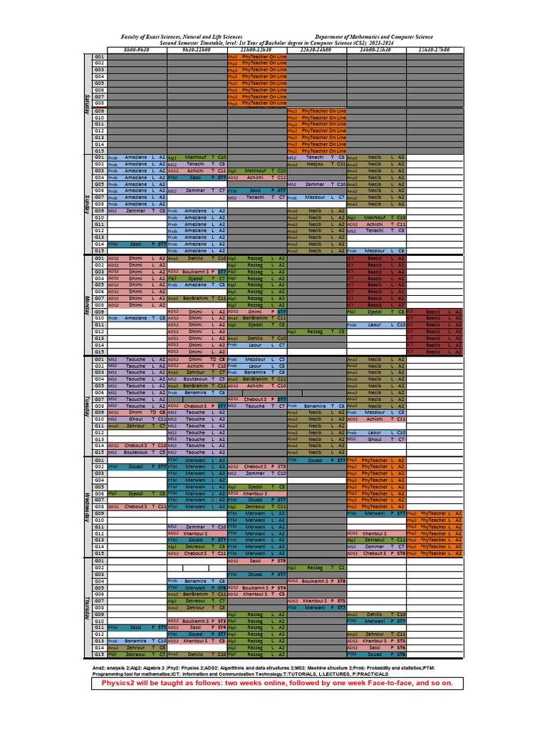 TIMETABLE Bachelor 1 Computer Science CS S2 To PDF | PDF | Science ...