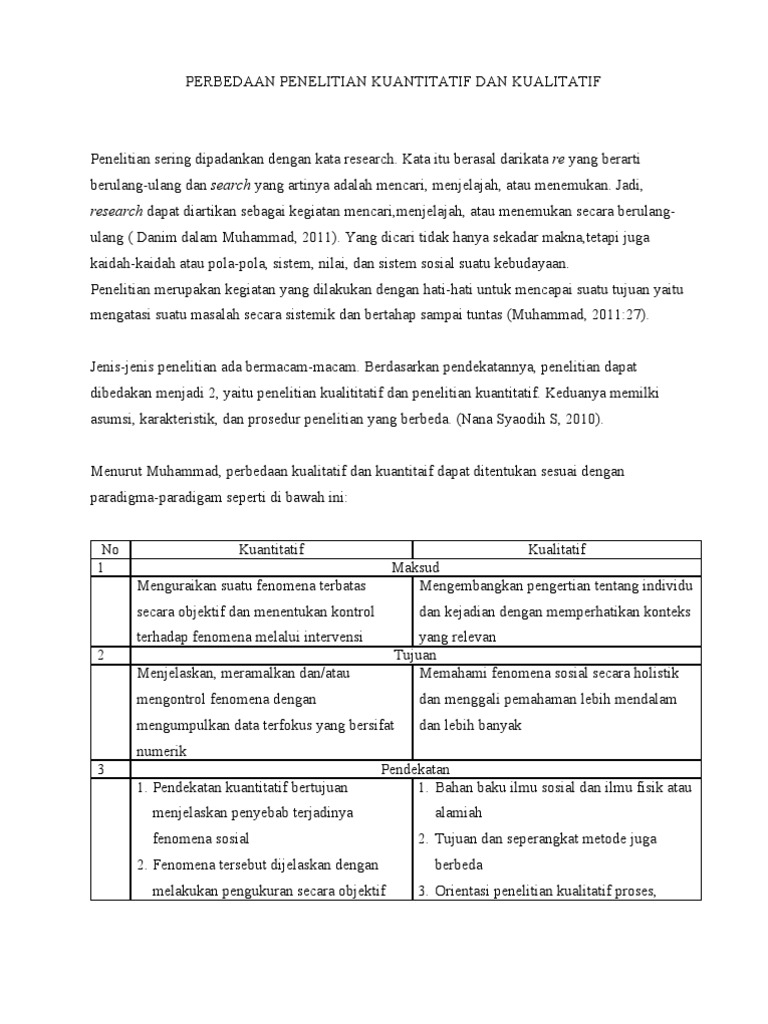 Jenis Jenis Penelitian Kuantitatif Dan Kualitatif