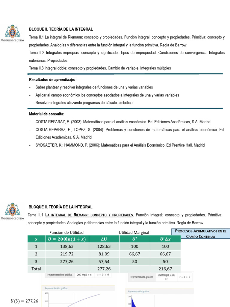 Integral de Riemann Conceptos y Propiedades PDF Integral — free download