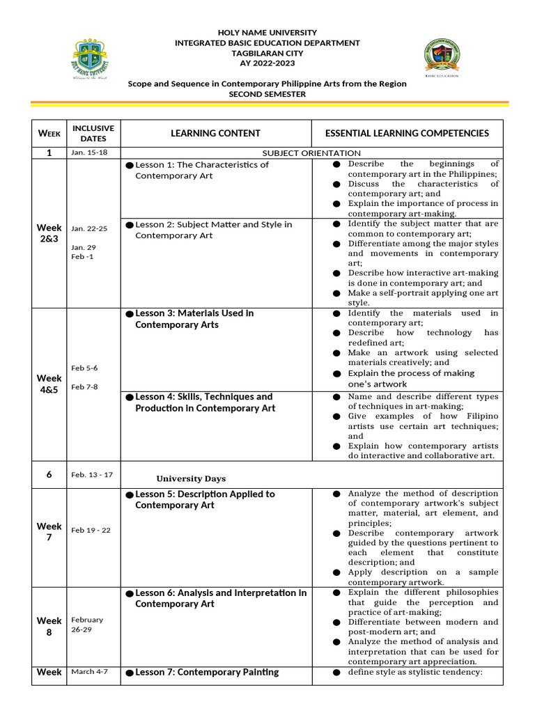 Scope and Sequence in CPA | PDF | Paintings | Liberal Arts Education