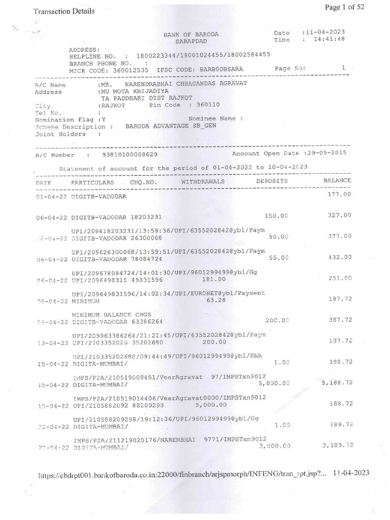 BANKING | PDF