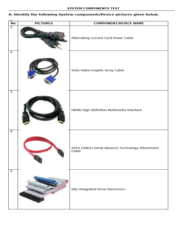 System Components and Device Identification | PDF | Hdmi | Usb