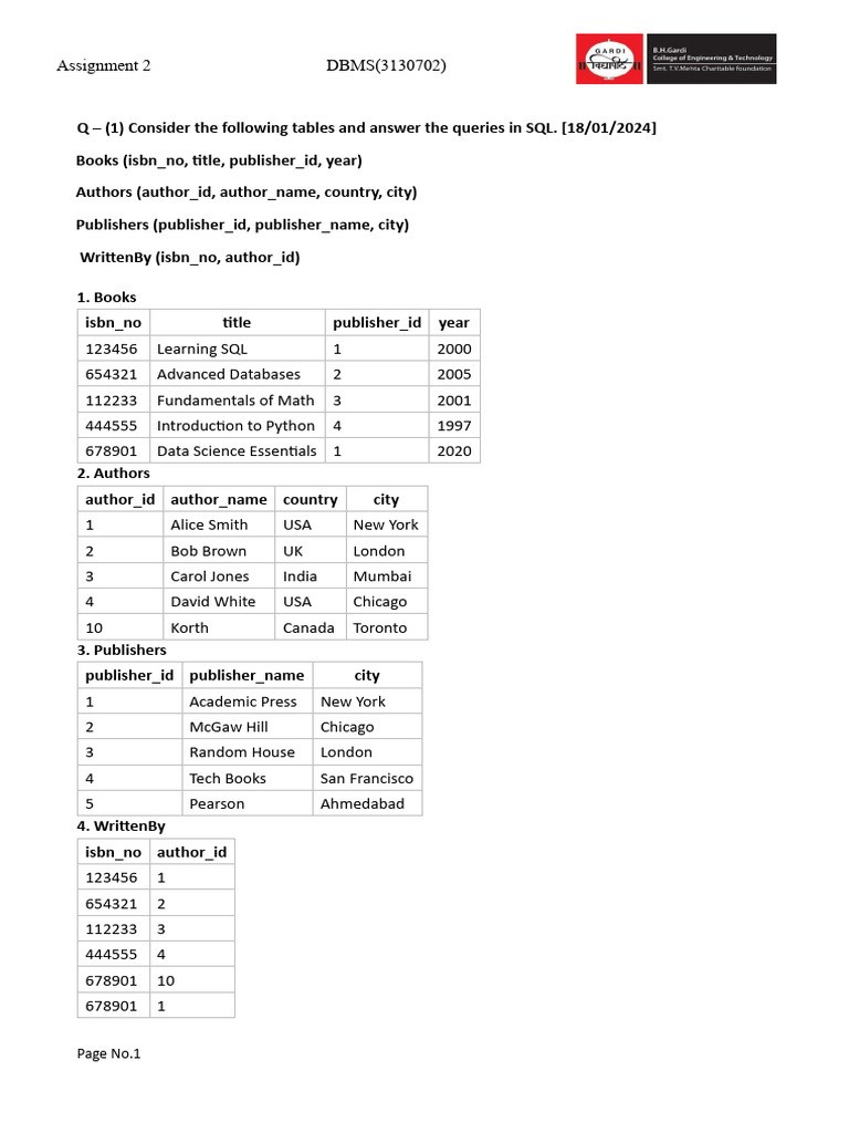 SQL Queries for DBMS Assignment 2 | PDF | Databases | Sql