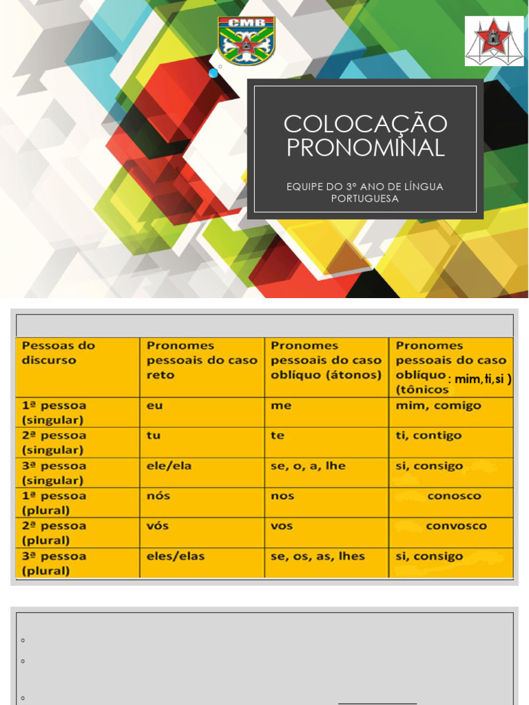 Colocação Pronominal em Português | PDF | Linguística | Famílias ...