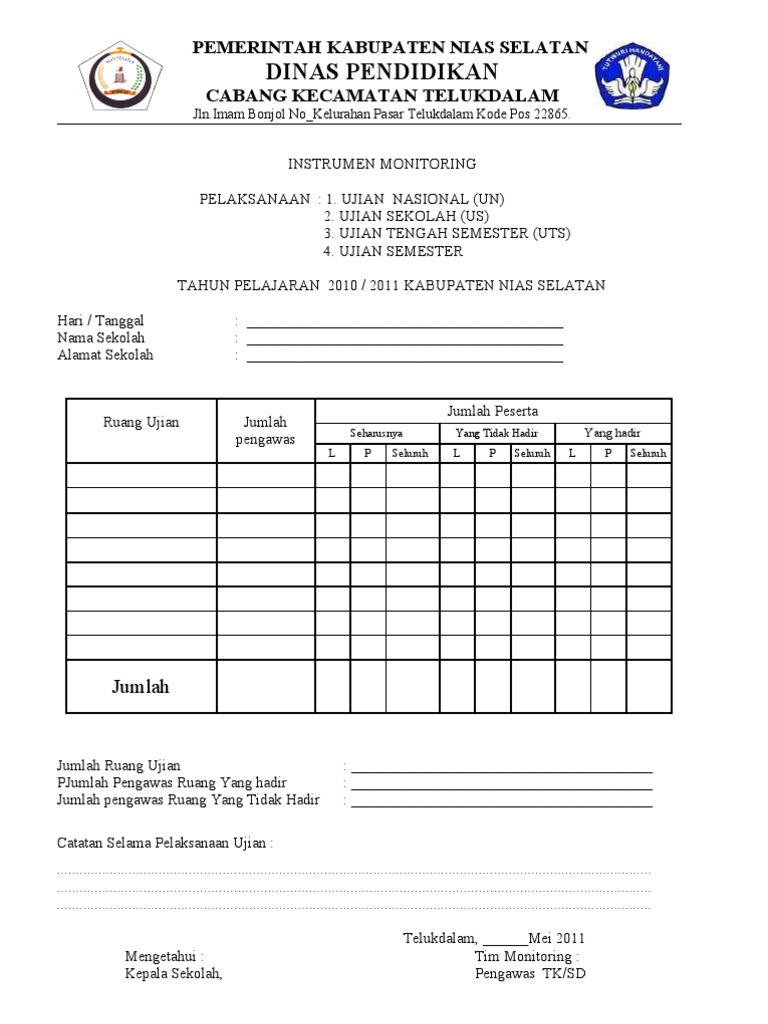 Format Monitoring