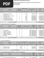 Contoh Rab Acara Seminar