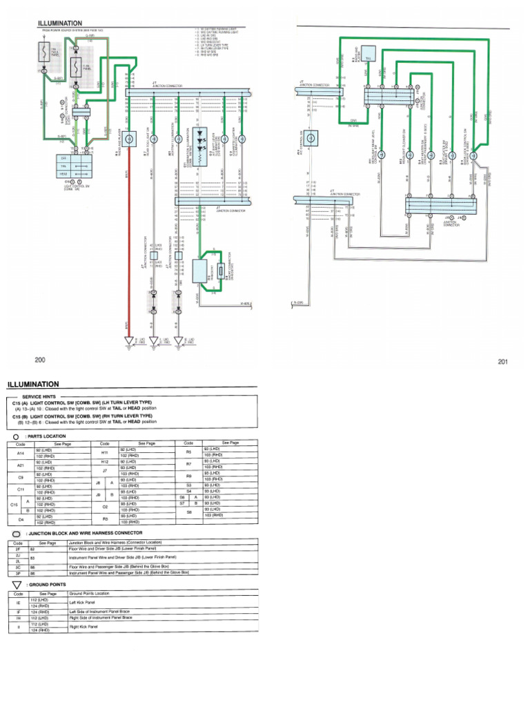 Rav4 Electrical Wiring Diagram 200 | PDF