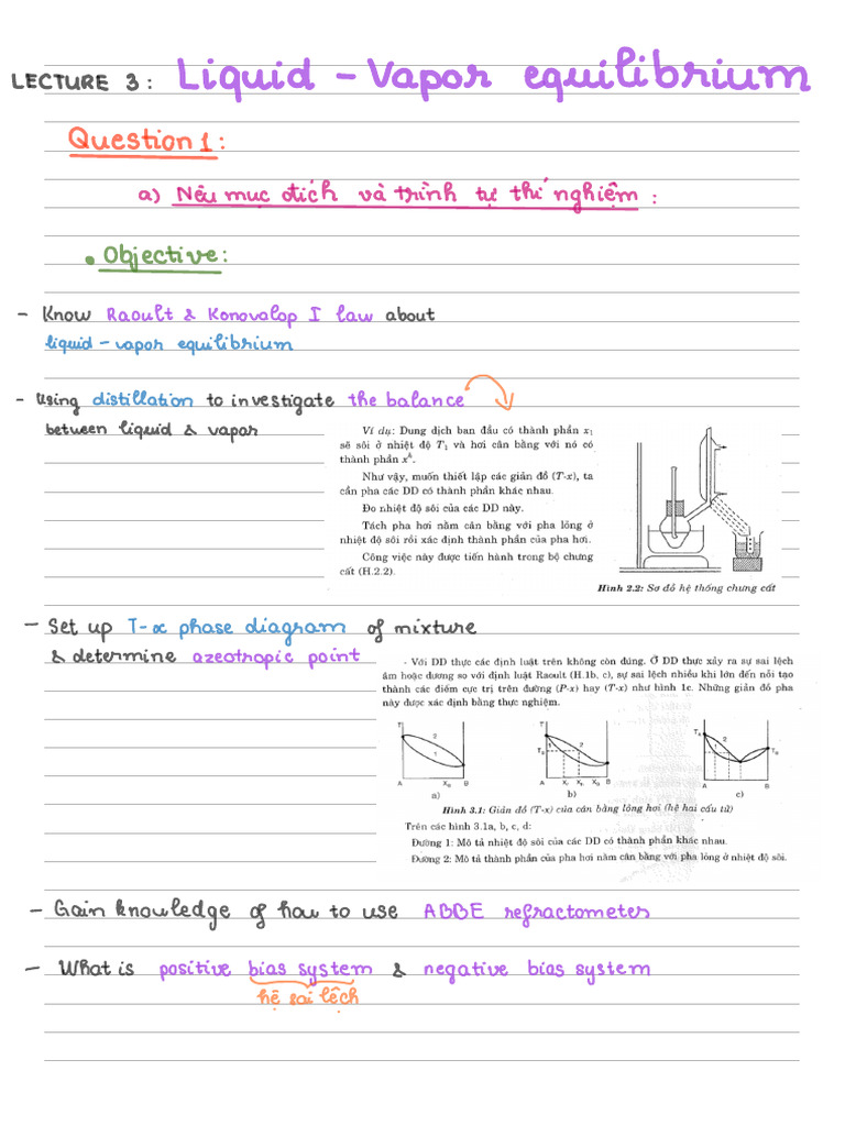 5 Liquid Vapor Equilibrium | PDF