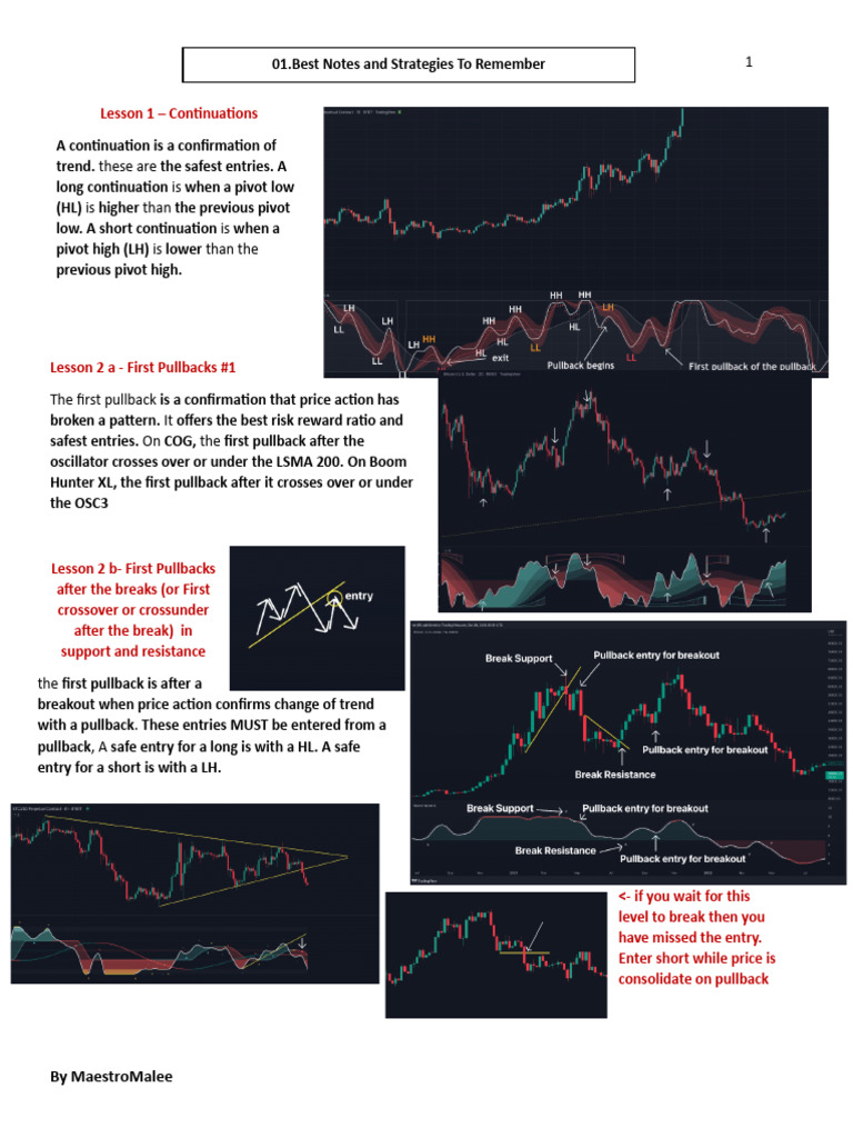 01.best Notes and Strategies To Remember | PDF | Market Trend ...