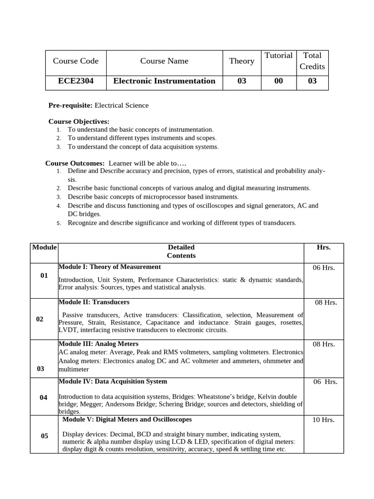 Electronic instrumentation syllabus pdf computer engineering
