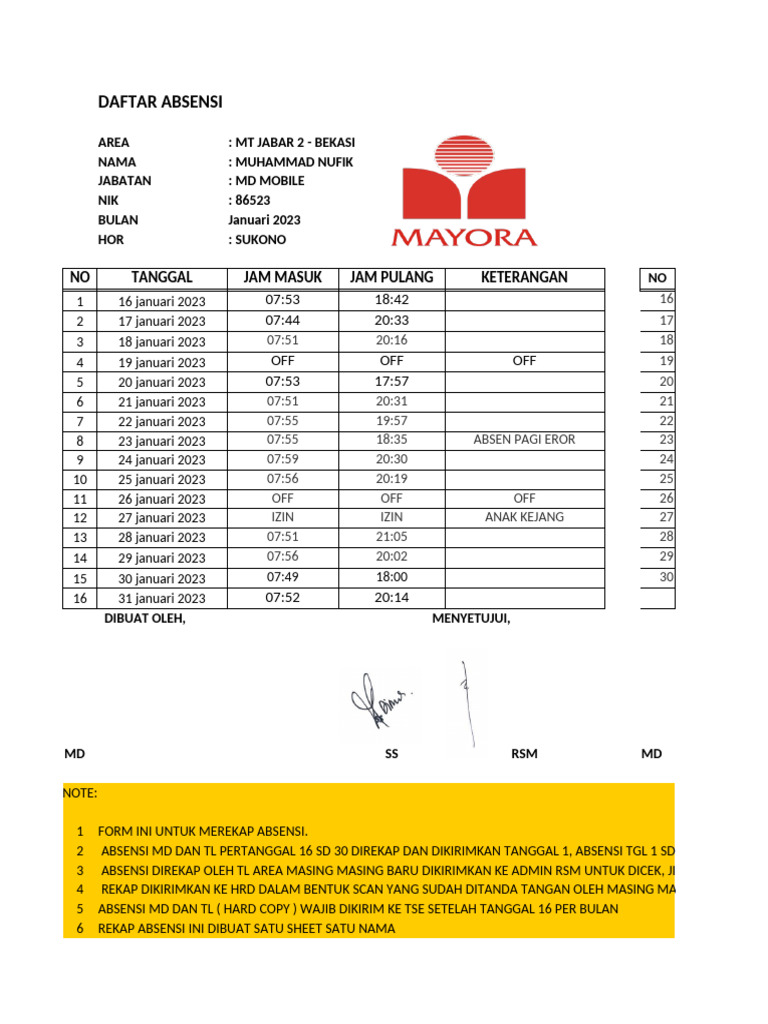 Absen Pulang Jam 17:45 Januari 2023 | PDF
