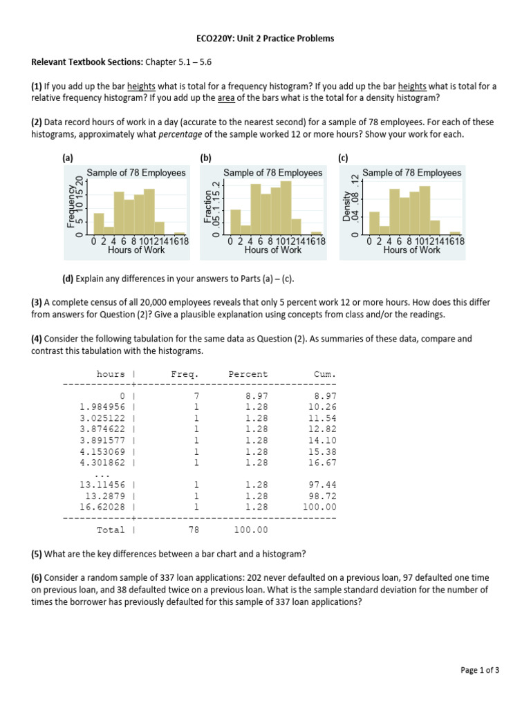 ECO220Y Unit 2 Histogram Practice Problems | PDF | Standard Deviation ...