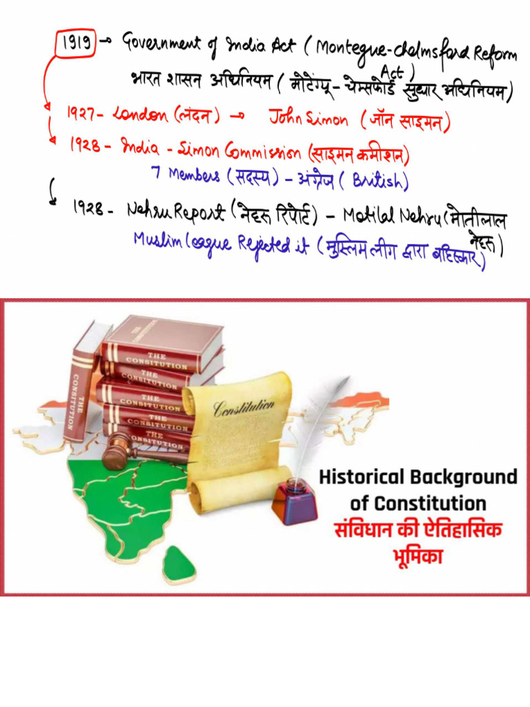 History of Indian Constitution | PDF