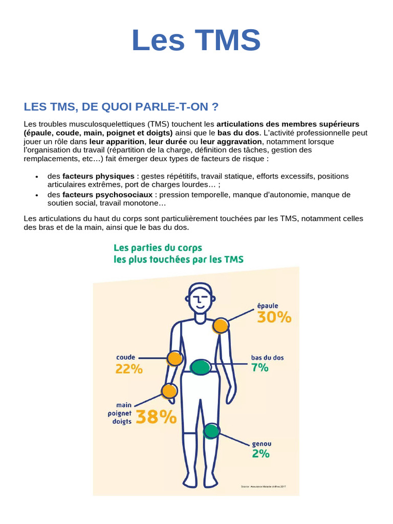 Impact des TMS sur salariés et entreprises | PDF | Lieu de travail ...