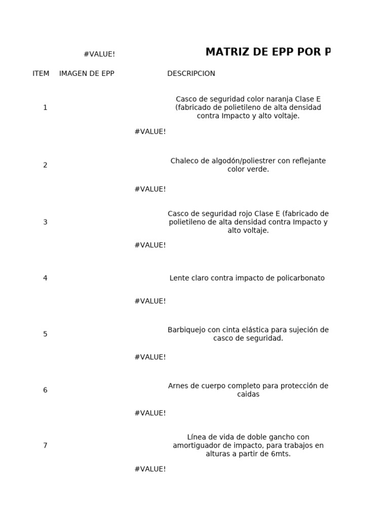 Matriz de EPP por Puesto de Trabajo | PDF | Materiales | Física ...
