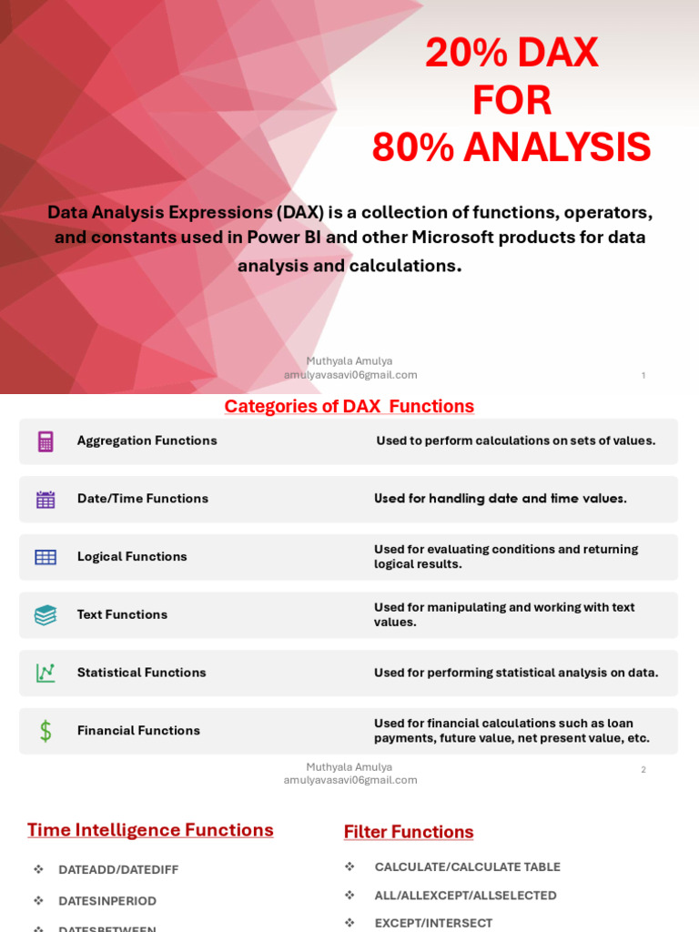 DAX Functions for Power BI Analysis | PDF | Analysis | Computer Programming