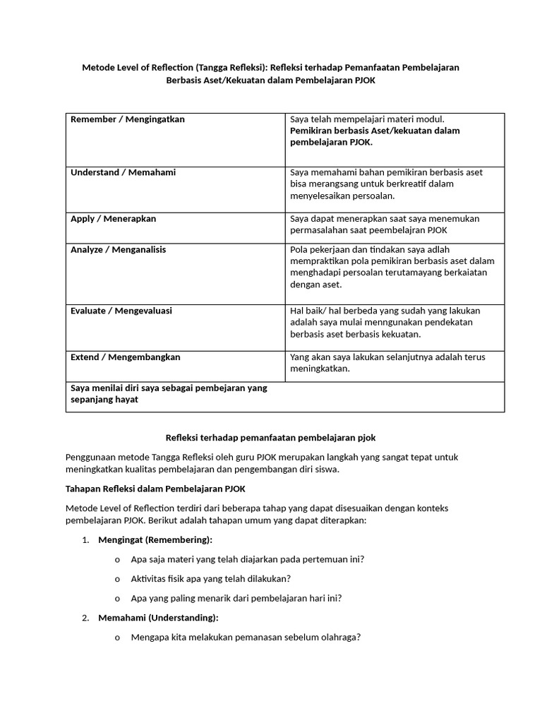 Refleksi Pembelajaran PJOK Berbasis Aset | PDF