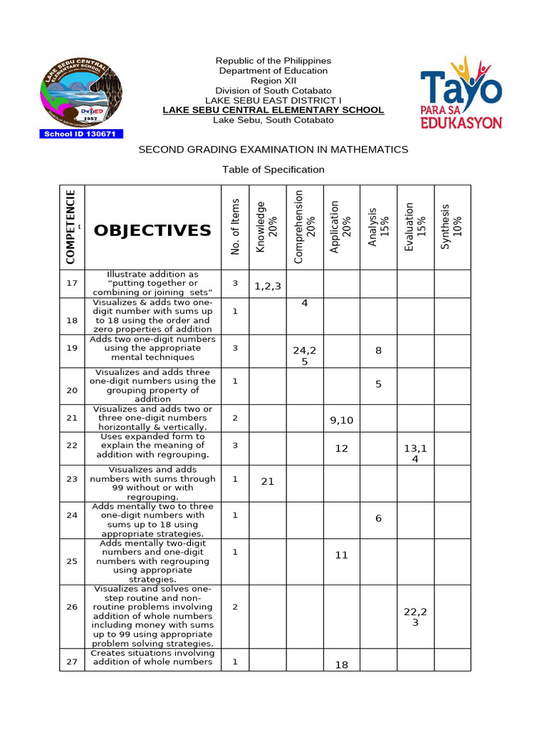 Math With Tos | PDF