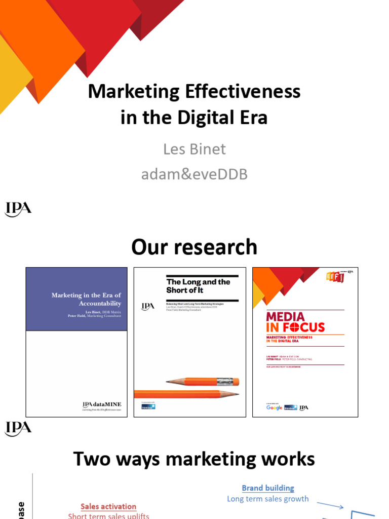 Marketing Effectiveness in Digital Era | PDF | Advertising | Human ...