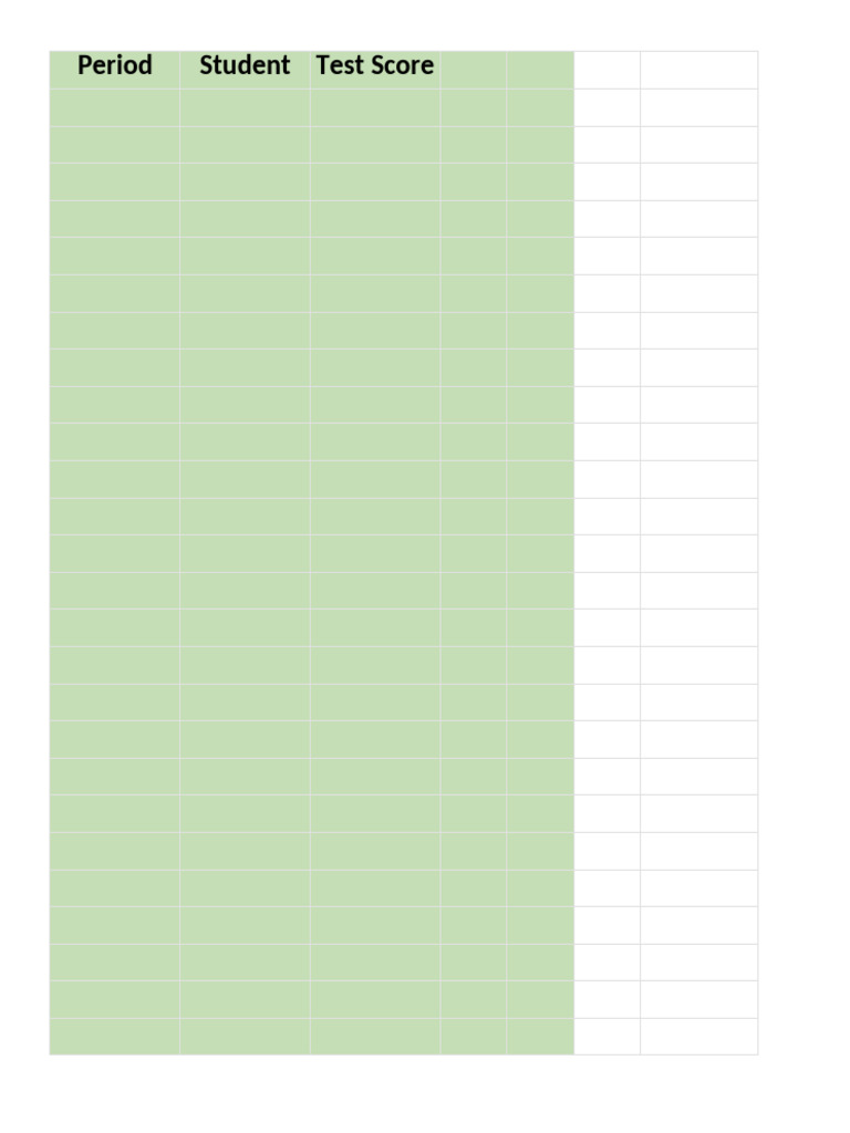 Student Test Scores and Account Balances | PDF | Employee Relations