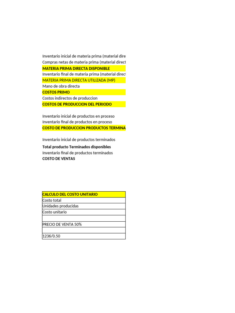 Estado de Costos y Resultados 2022 | PDF | Economias | Negocios económicos