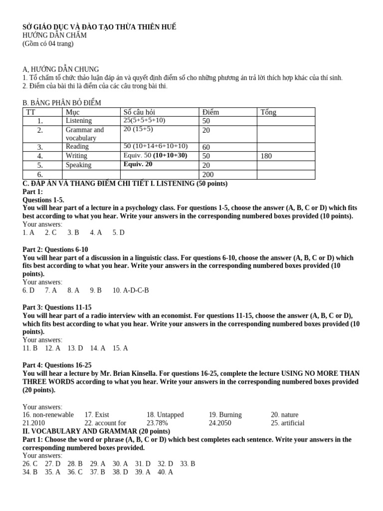 HSG Huế Keys | PDF