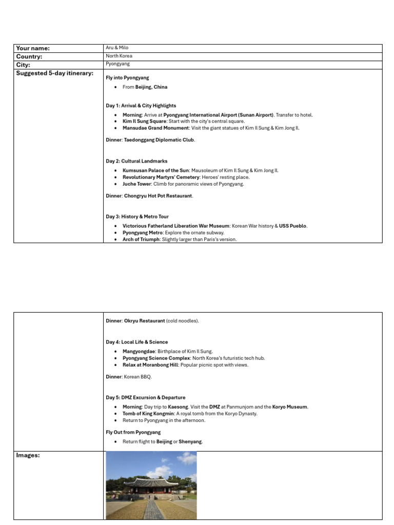 5 Day Itinerary Template | PDF