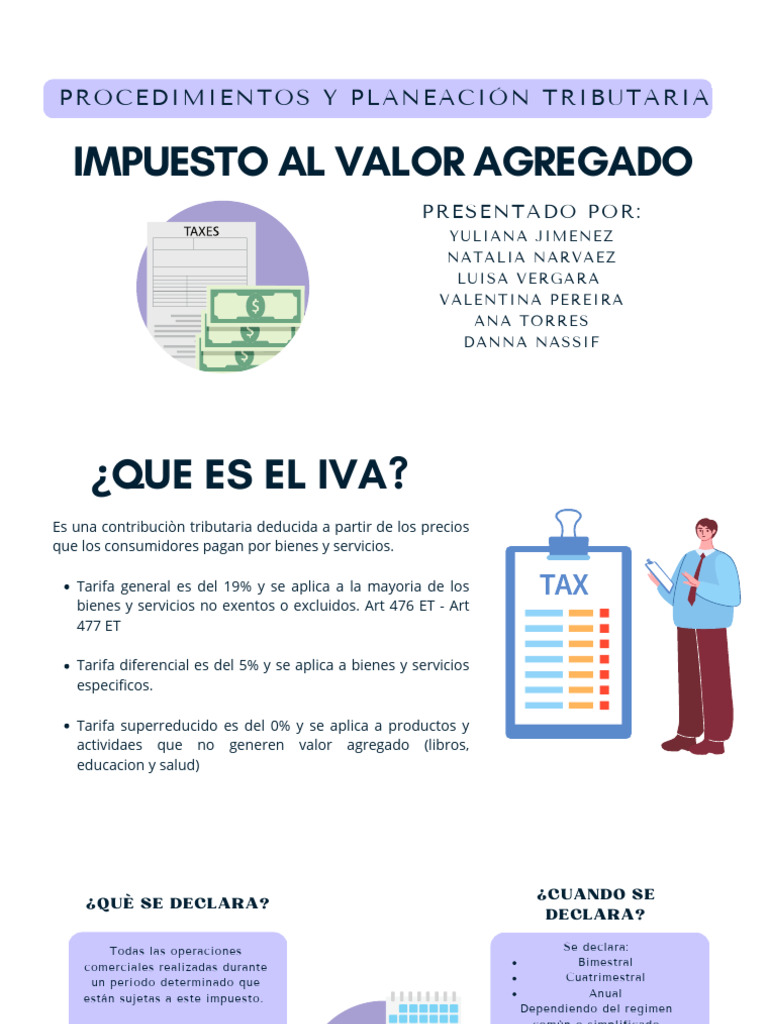 Guía sobre el Impuesto al Valor Agregado | PDF | Impuestos | Impuesto ...