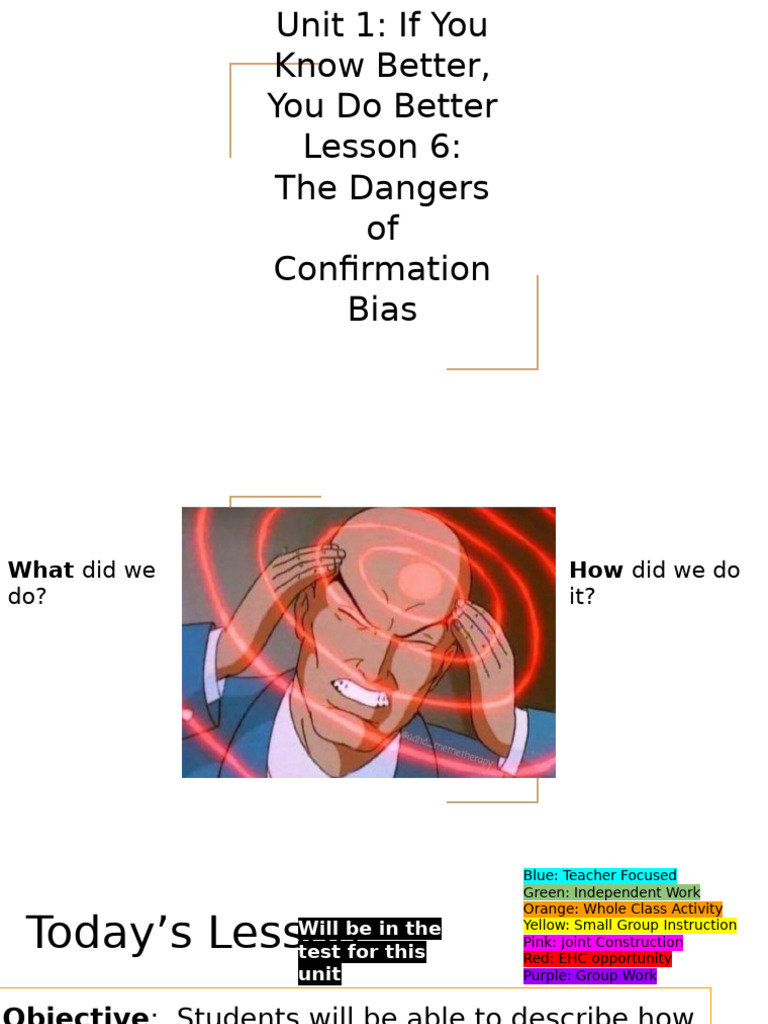 Unit 1 lesson 6 the dangers of confirmation bias pdf bias cognition