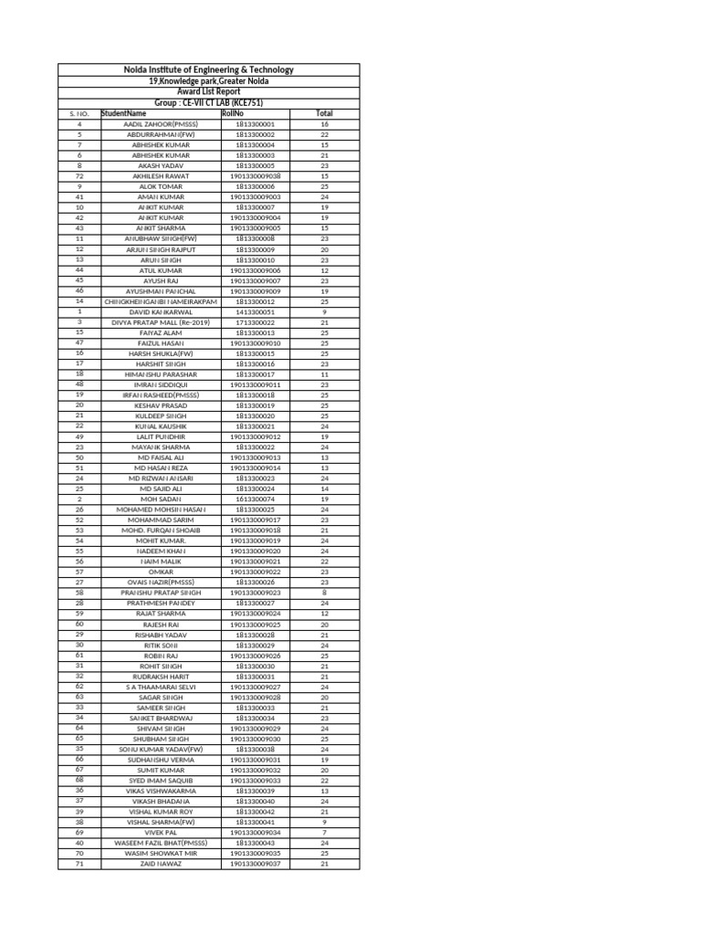 Conditional Formatting 06 | PDF