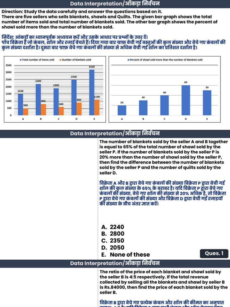 3500 Total Number of Items Sold Number of Blankets Sold Percent of ...