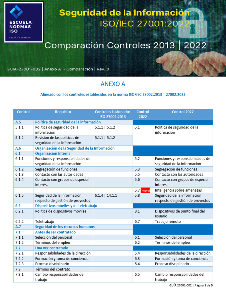 Controles ISO 27002:2013 a 2022 | PDF | Seguridad de información ...