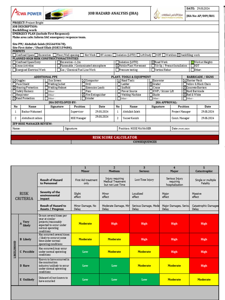 Job Hazard Analysis for Backfilling Work | PDF | Occupational Safety ...