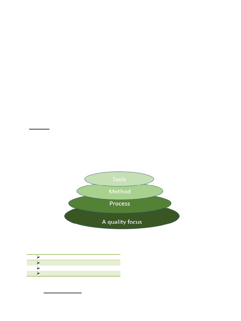 Software Engineering As A Layered Technology | PDF