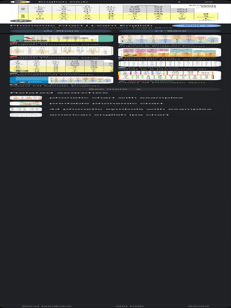 Searchq Ipa+chart+english&oq Ipa+cga&gs LCRP ...