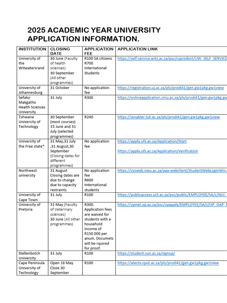 2025 University Application Guide | PDF | Engineering | Computer Science