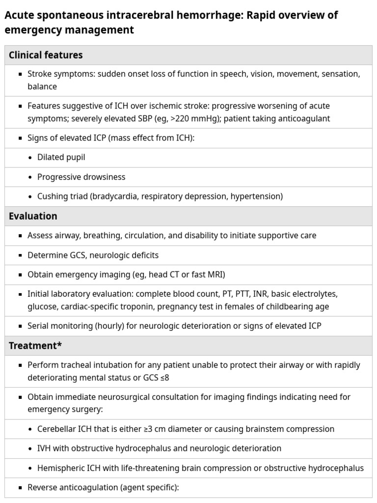 Clinical features pdf stroke medicine