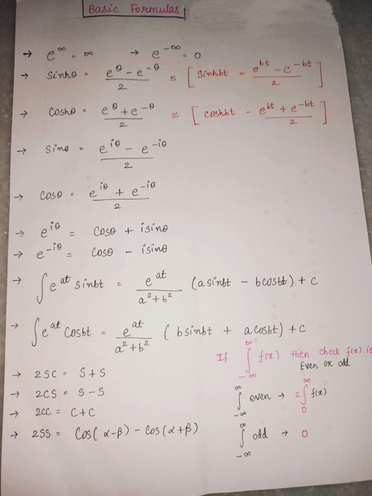 Formulas Of Laplace Transform Pdf