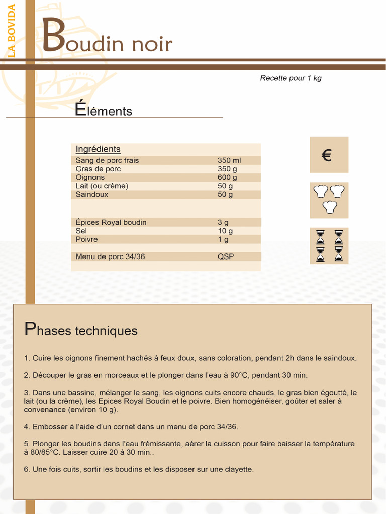 Boudin Noir | PDF