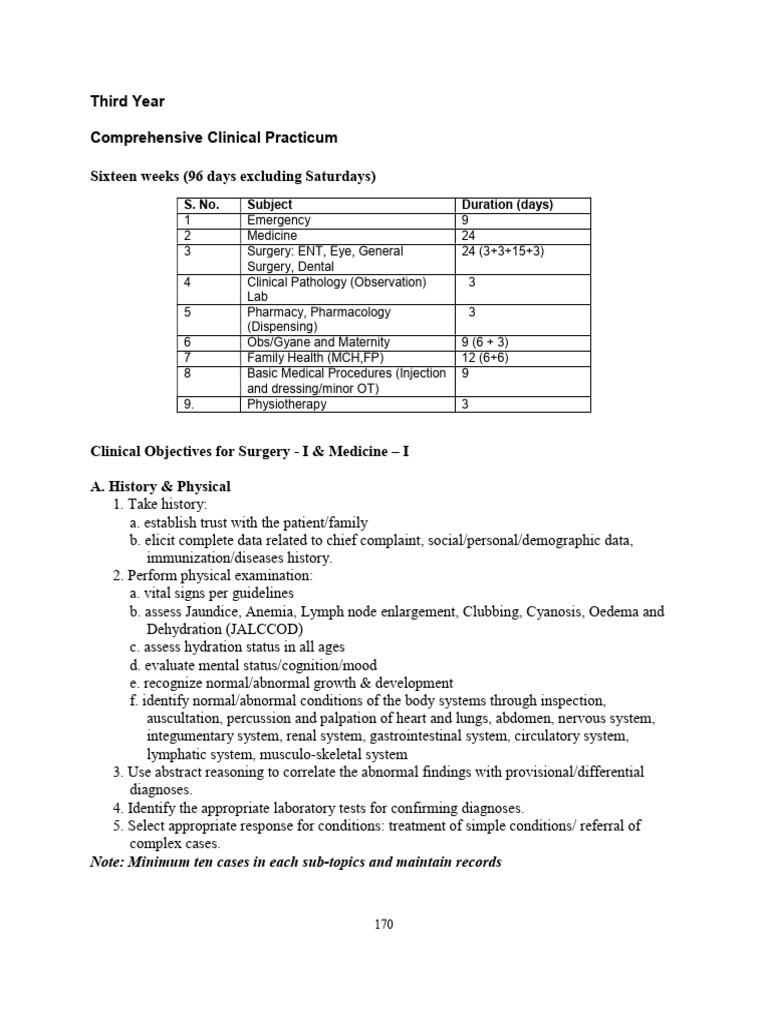 Clinical Practicum Overview and Objectives | PDF | Childbirth ...