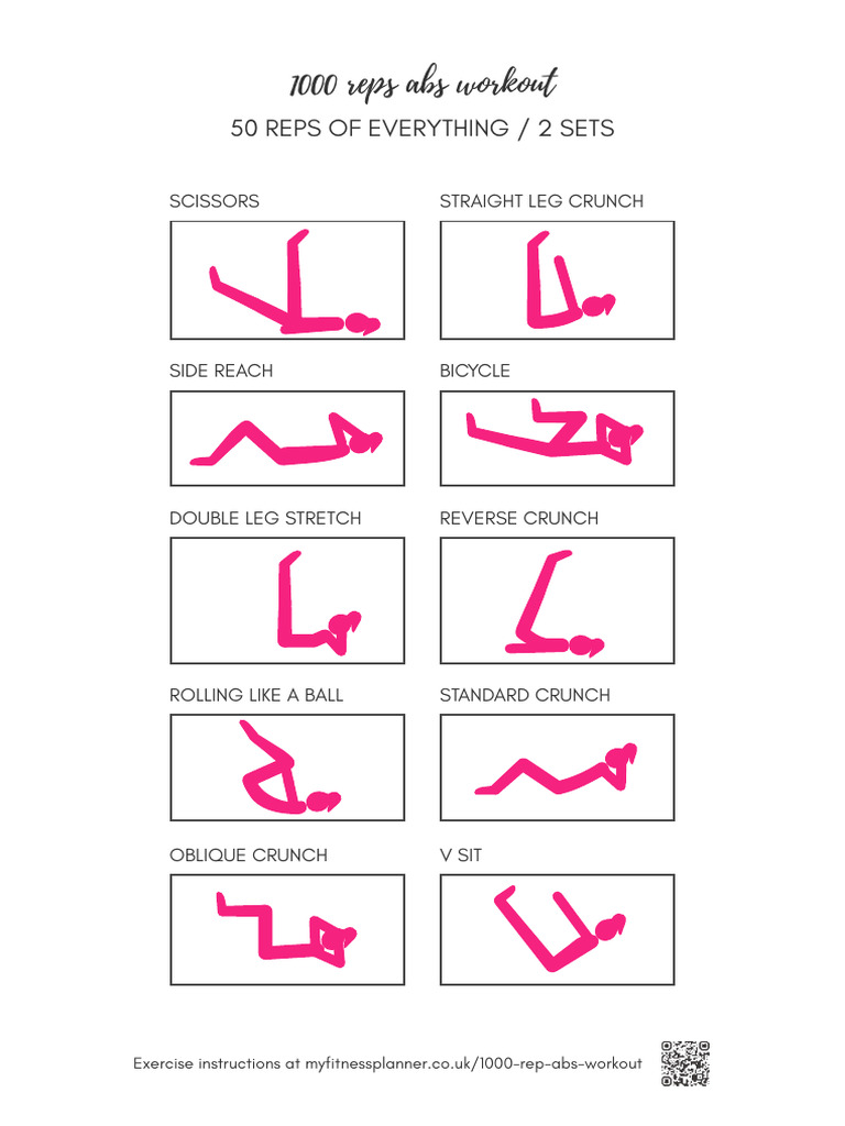 1000 Reps Abs Workout Guide | PDF