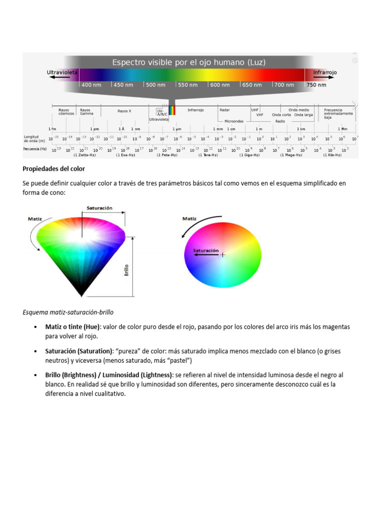 Propiedades del Color: Matiz, Saturación y Brillo | PDF