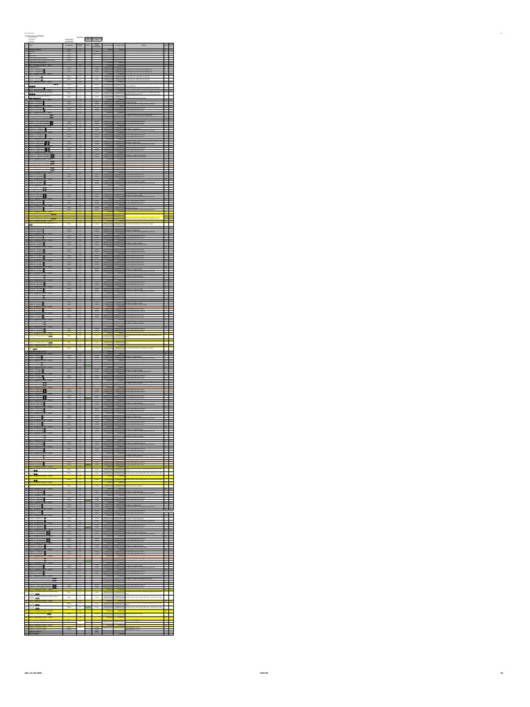 Training Calendar | PDF