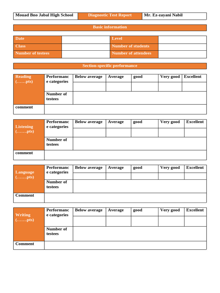 Diagnostic Test Report Pdf
